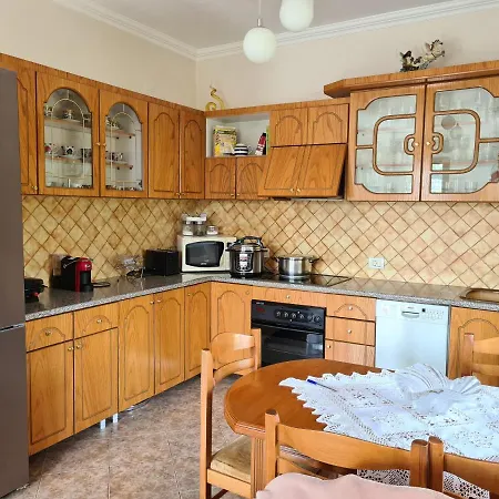 Ned's Gjirokaster